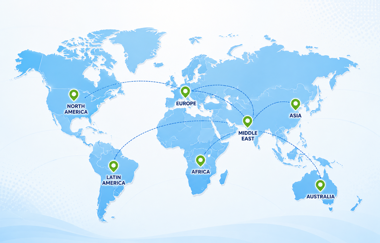 Global Reach